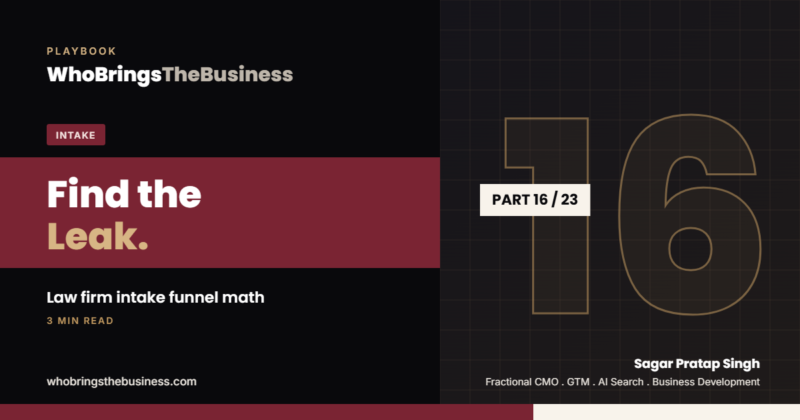Playbook cover: Find the Leak: Law Firm Intake Funnel Math