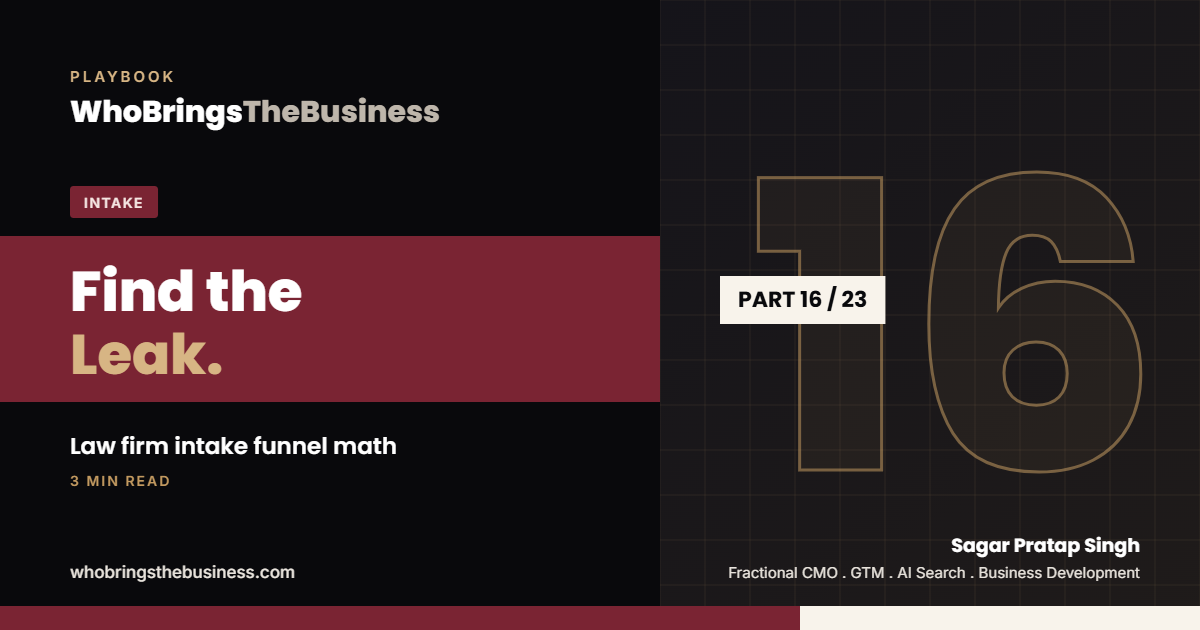 Playbook cover: Find the Leak: Law Firm Intake Funnel Math