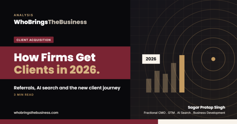 Article cover: How Law Firms Get Clients in 2026: Referrals, AI Search and the New Client Journey