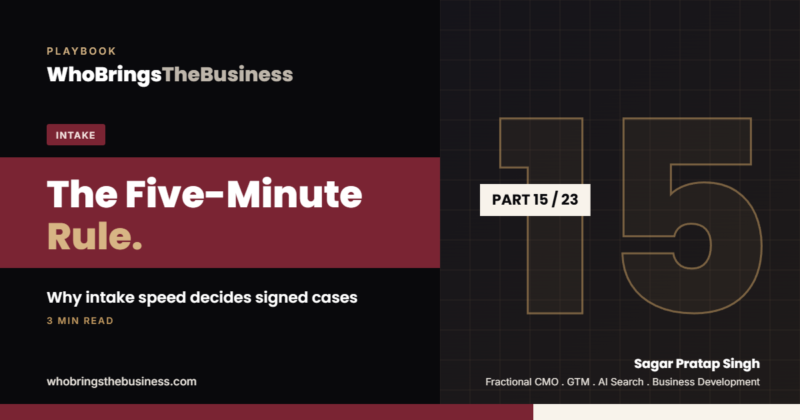 Playbook cover: The Five-Minute Rule: Why Intake Speed Decides Signed Cases