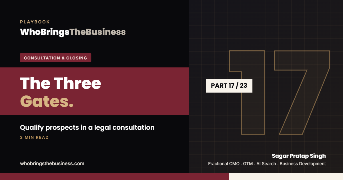 Playbook cover: The Three Gates: How to Qualify Prospects in a Legal Consultation
