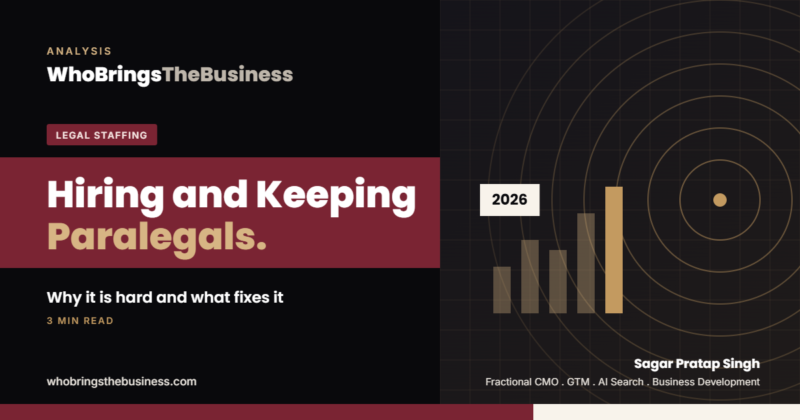 Article cover: Why Is It So Hard to Hire and Keep Paralegals? A 2026 Guide for Law Firms