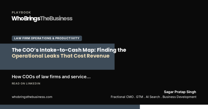 Playbook cover: The COO’s Intake-to-Cash Map: Finding the Operational Leaks That Cost Revenue