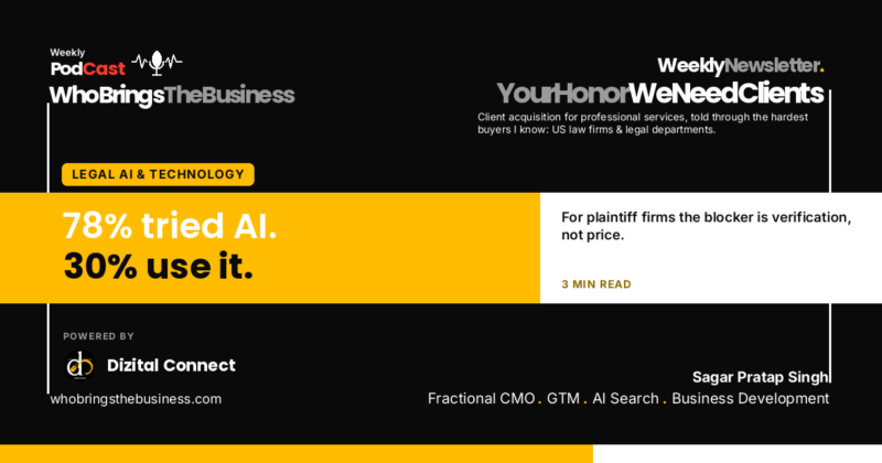 Newsletter cover: Plaintiff Firms Say They’ve Adopted AI. Their Own Numbers Say Otherwise., 3 min read
