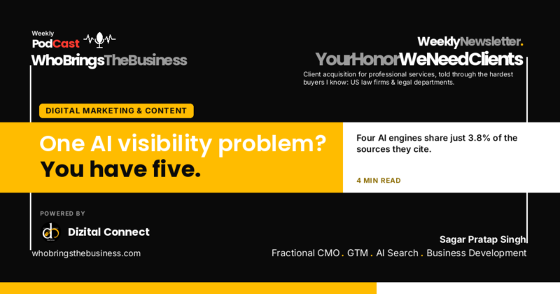 Newsletter cover: You Don’t Have One AI Visibility Problem. You Have Five., 4 min read